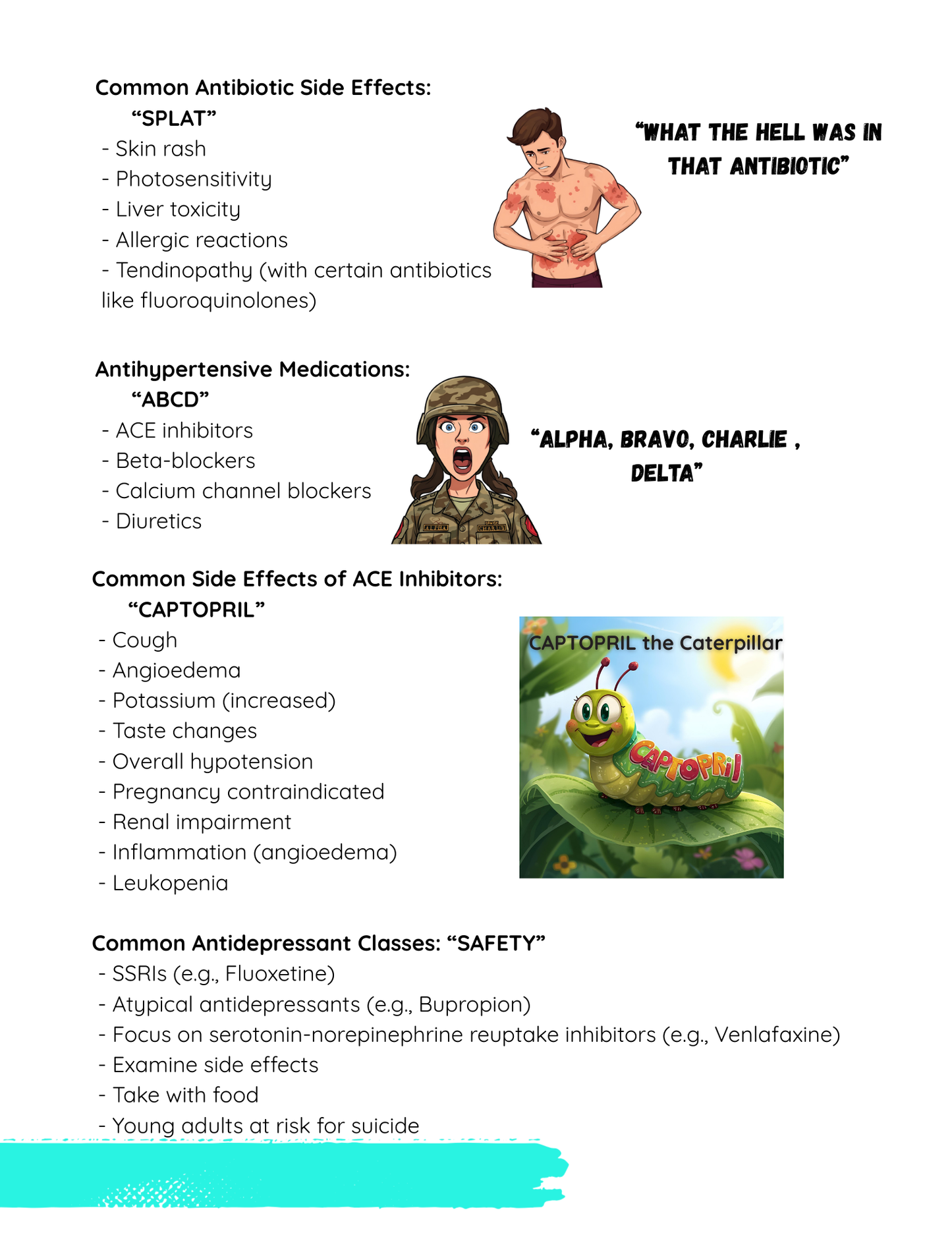 Nursing Mnemonic Study Guide