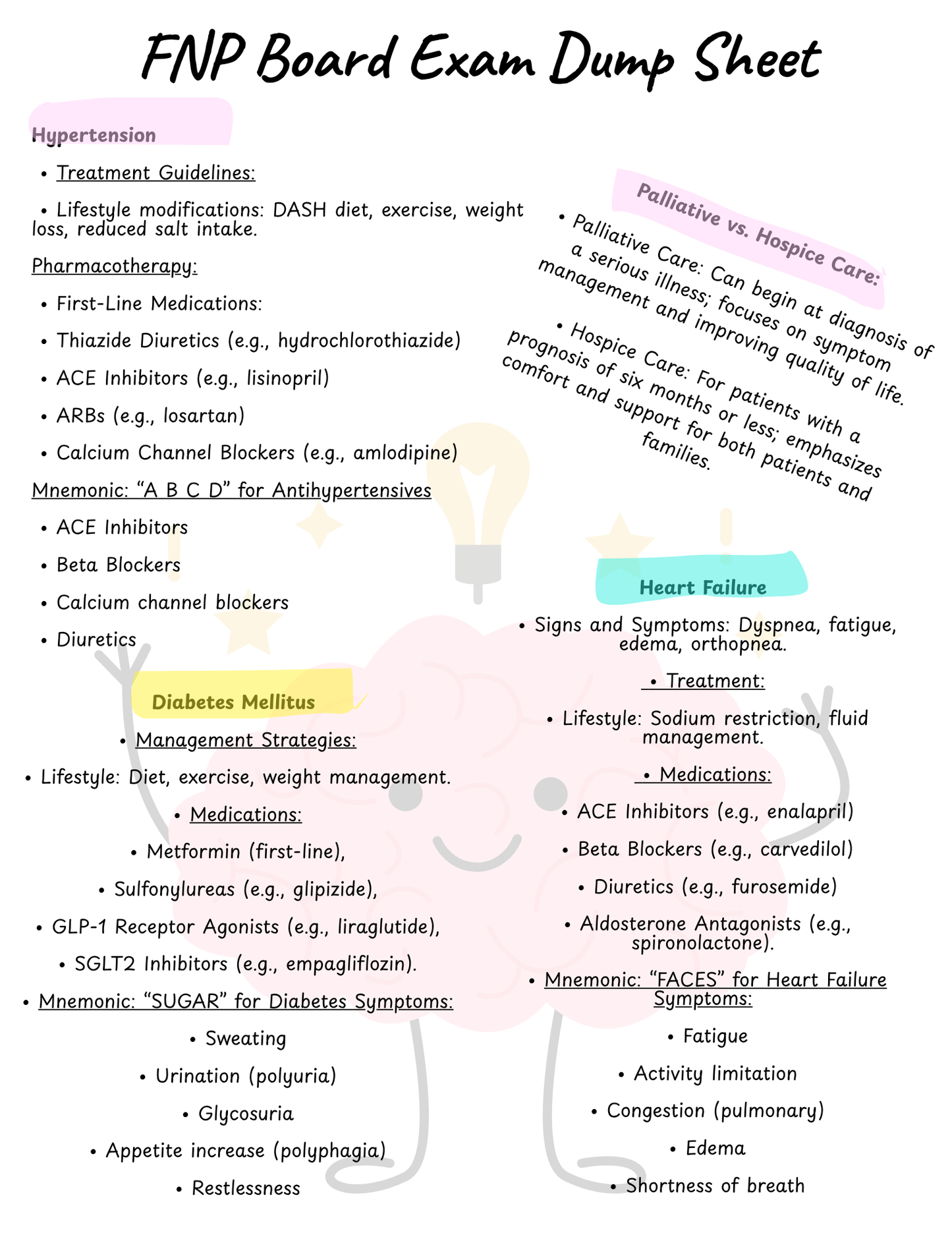 Family Nurse Practitioner Exam "Dump Sheet"