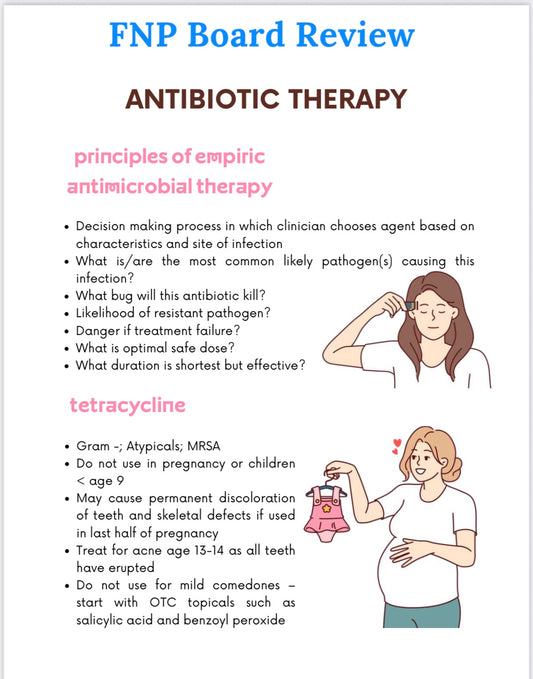 2025 FNP EXAM REVIEW STUDY GUIDE