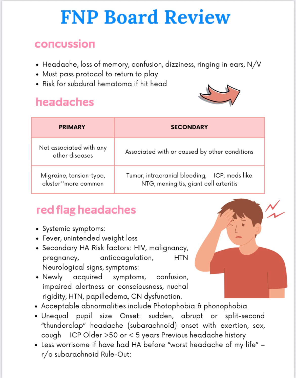 2025 FNP EXAM REVIEW STUDY GUIDE