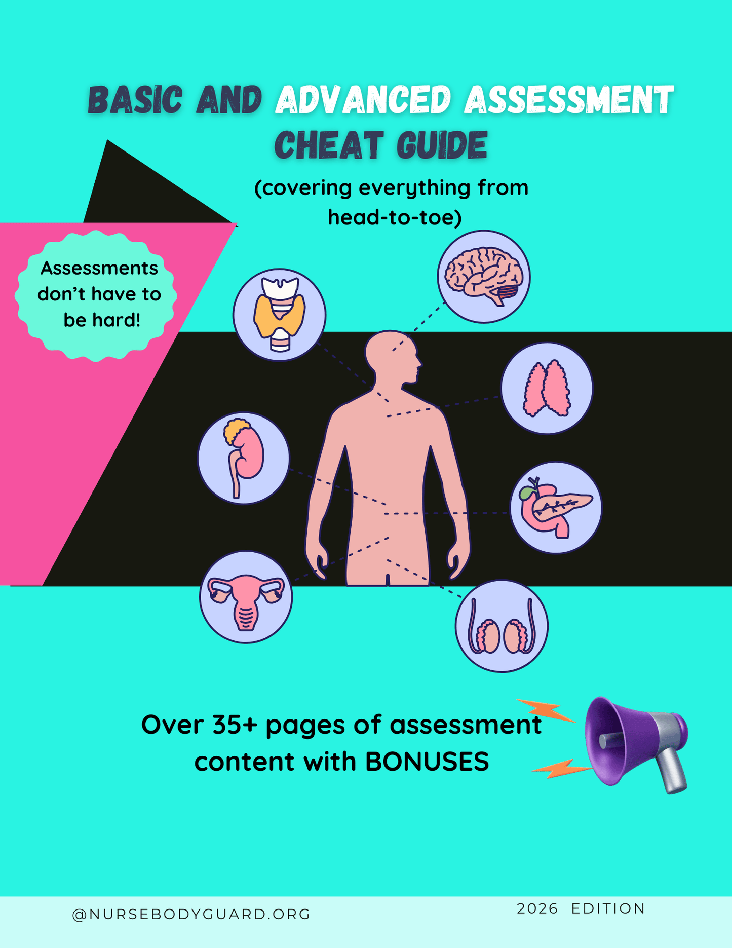 Basic and Advanced Assessment Cheat Guide