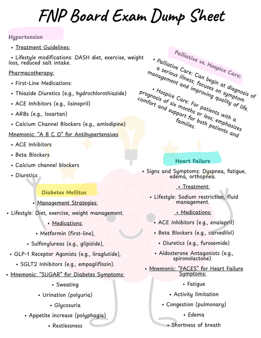 Family Nurse Practitioner Exam "Dump Sheet"
