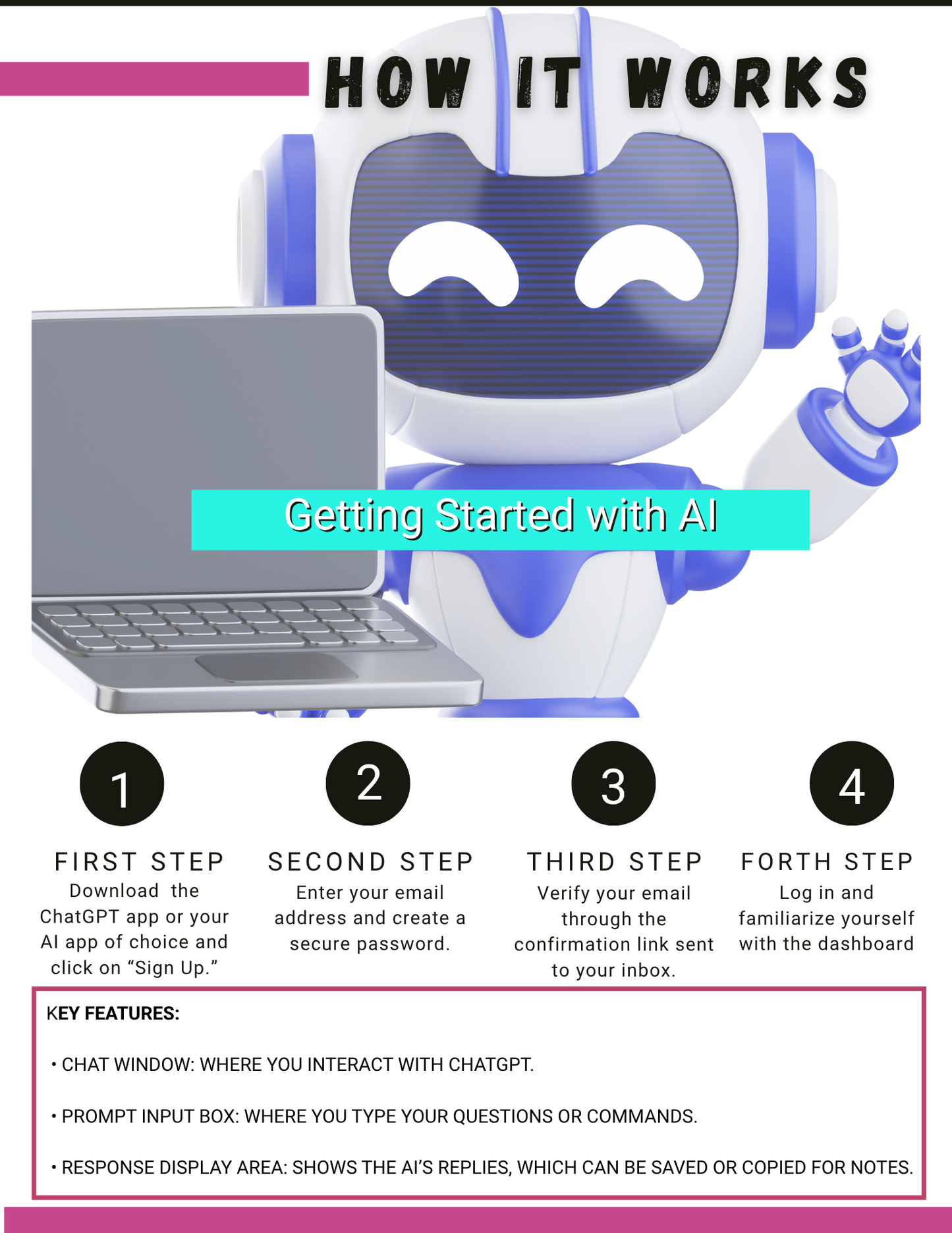 Your QUICK GUIDE to Studying Smart with AI + Bonus Guide