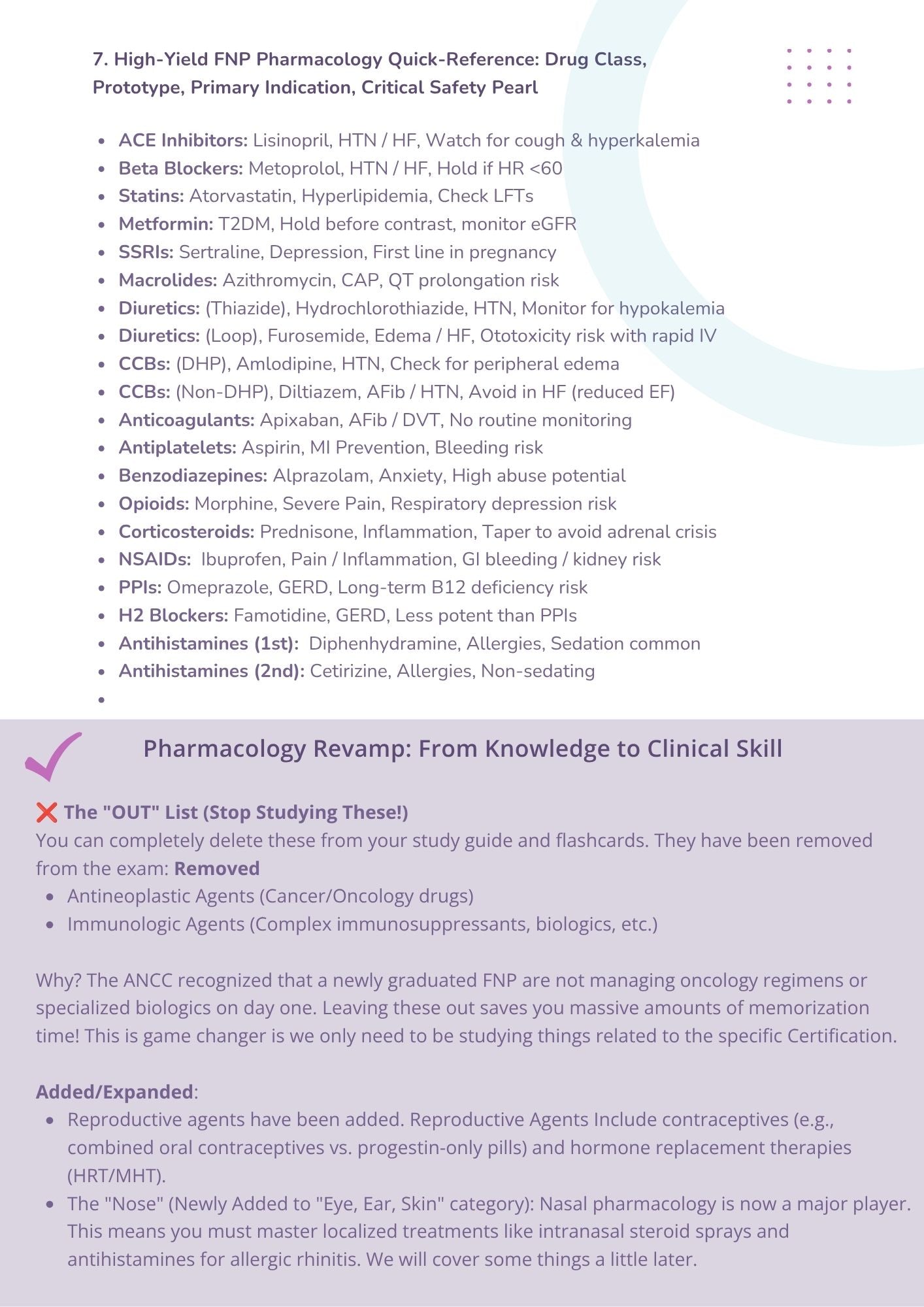 Mastering Changes To The New 2026 ANCC FNP BOARD EXAM